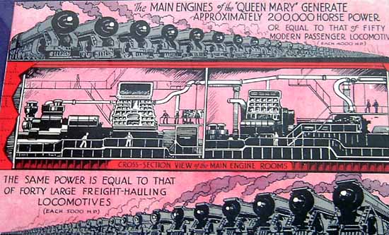 RMS Queen Mary - Trivia
19 February 2002 Horse Power