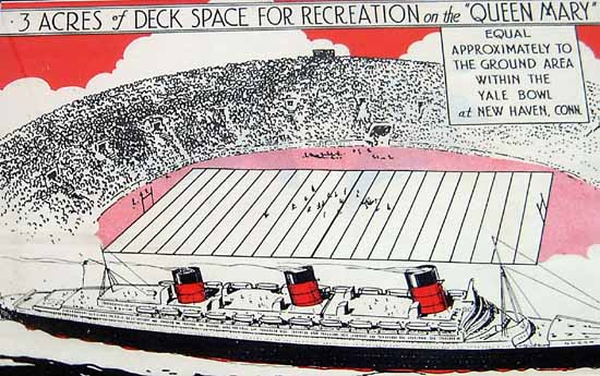 RMS Queen Mary - Trivia
19 February 2002  Deck Space