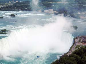 Horseshoe Falls from the Skylon Tower